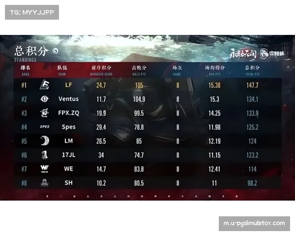 动态阵型成为强队标配 比赛过程中阵型转换频繁